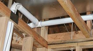 DIY Installation