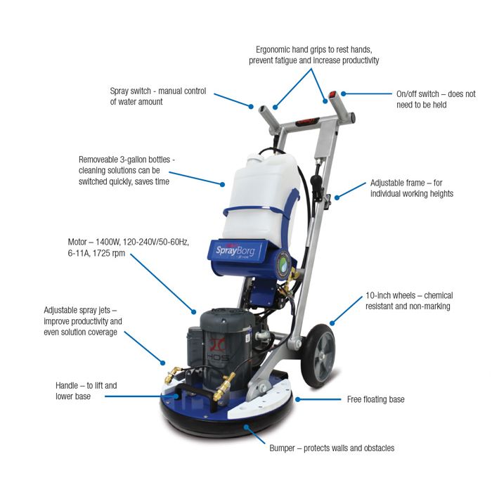 Orbot Sprayborg 43cm Electric Orbital Scrubber - Image 3